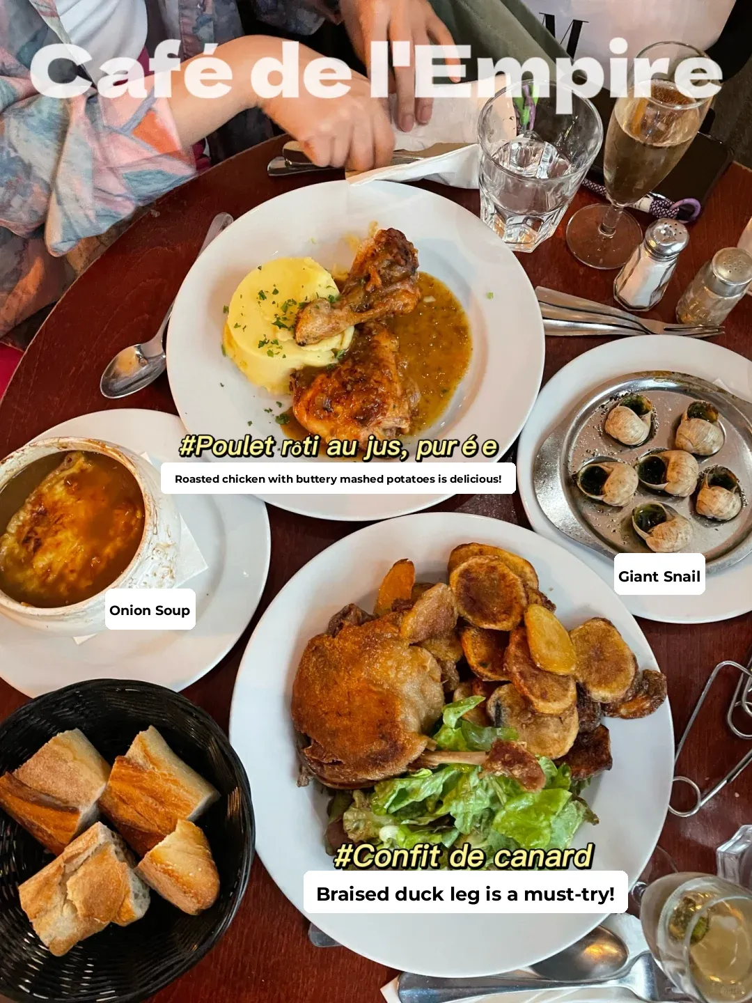 🇫🇷 Paris 7th, 8th, 9th Arrondissement Foodie Guide 😋