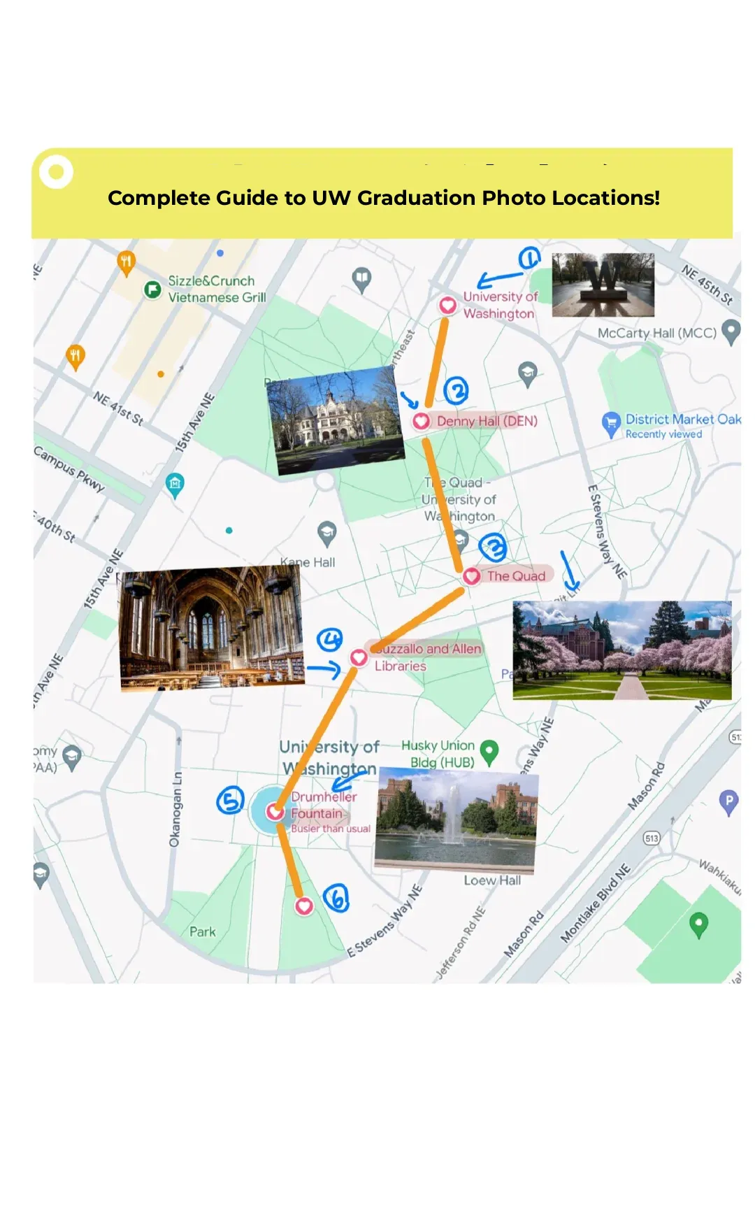 Ultimate UW Grad Photo Route Guide!