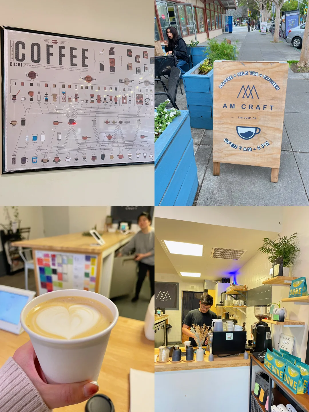 Incomplete List of Great Coffee Shops in the Bay Area ☕️