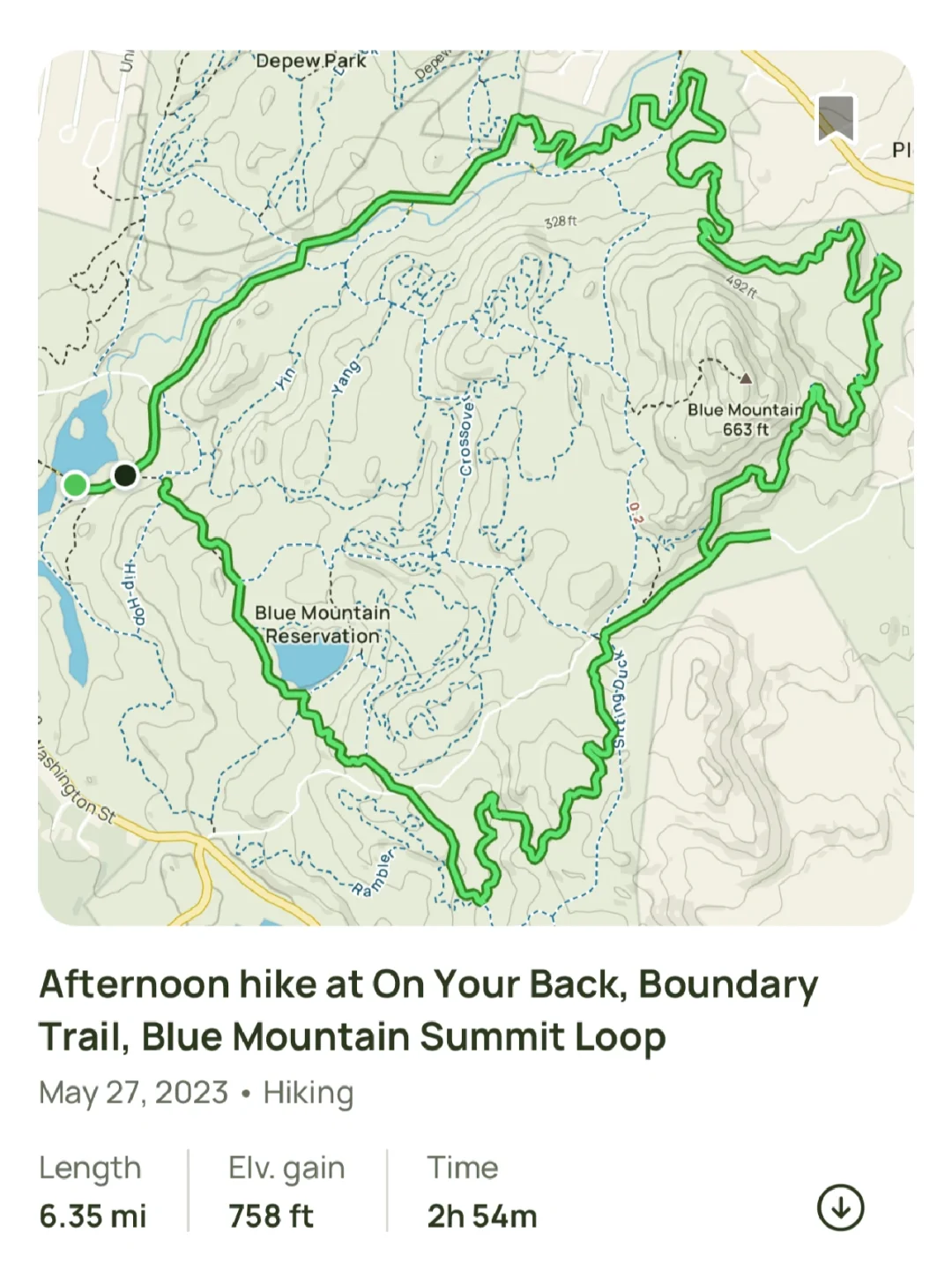 Peekskill Trekking Adventure