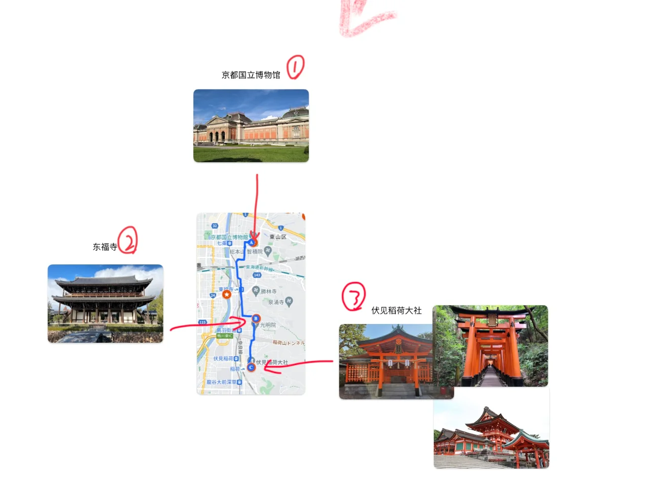 10-Day Family-Friendly Itinerary for Exploring Kansai, Japan