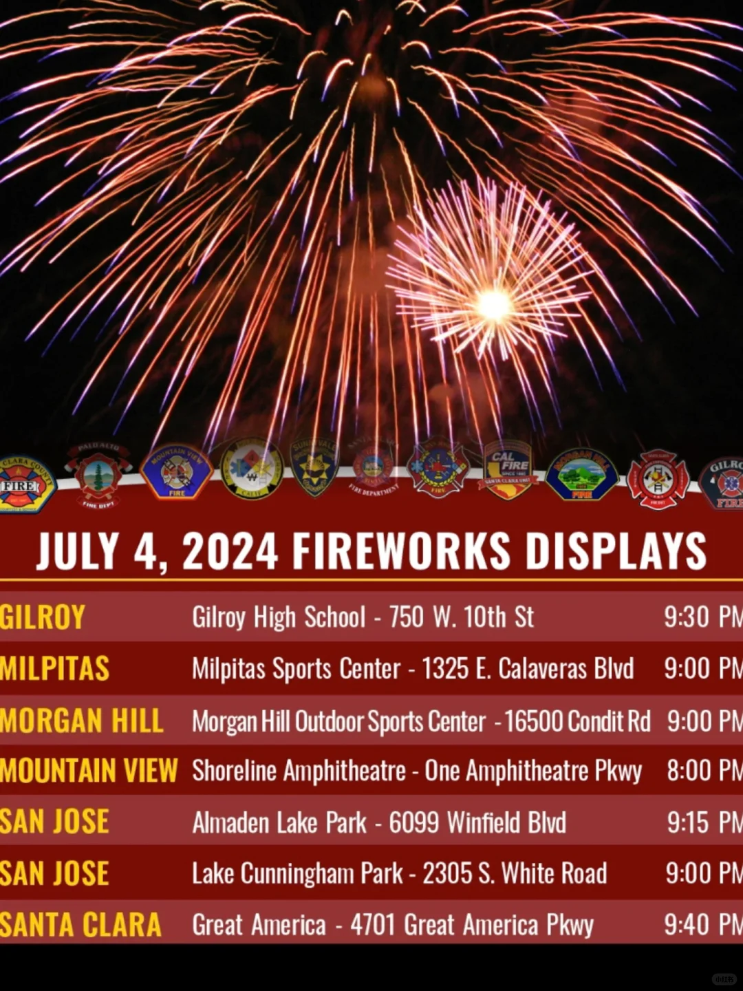Bay Area | Ultimate 4th of July Fireworks Guide (Locations & Times)