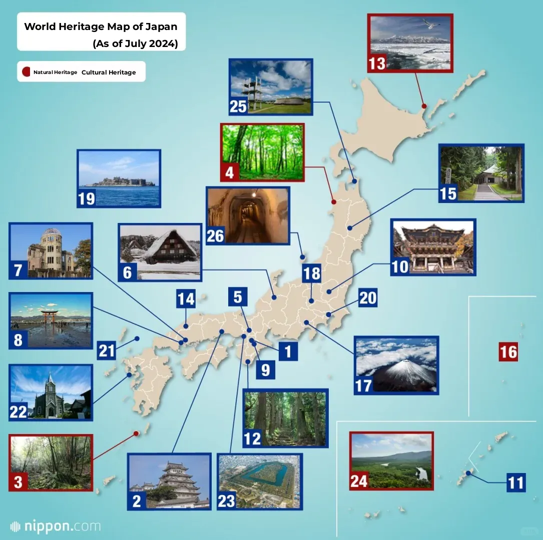 26 UNESCO World Heritage Sites in Japan: Which Ones Have You Checked Off Your List?