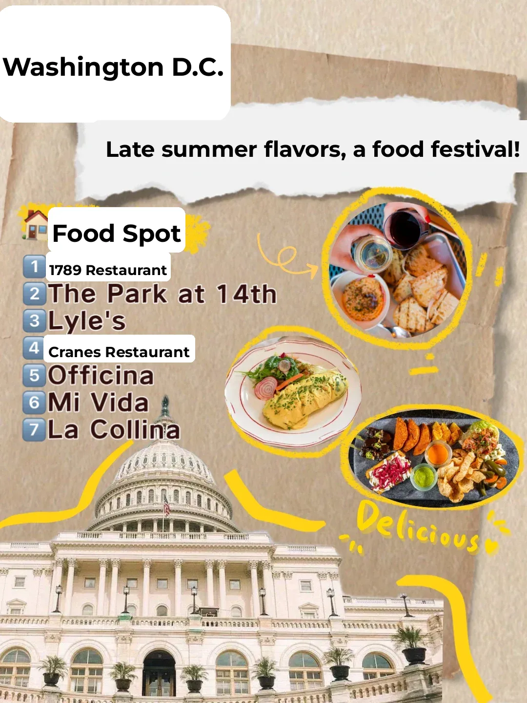 "Exploring the Flavors of Late Summer in Washington, D.C.: Savor the Essence of Midsummer!"