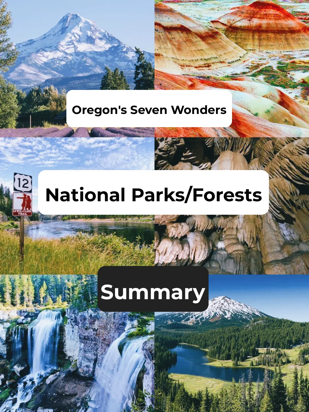 "Comprehensive Guide to Oregon's Seven National Parks and Forests"