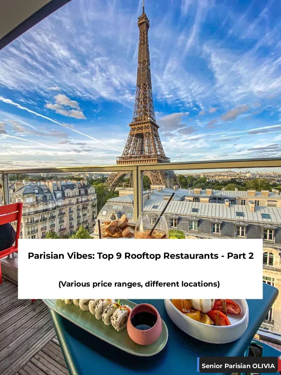 Top 9 Rooftop Restaurants to Experience the Best of Paris (Part 2)