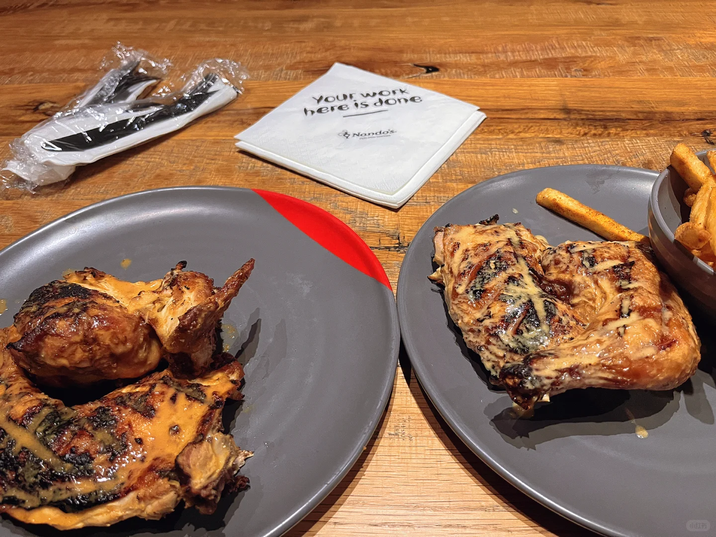 Food | Non-Chinese Cuisine Recommendations in Chicago