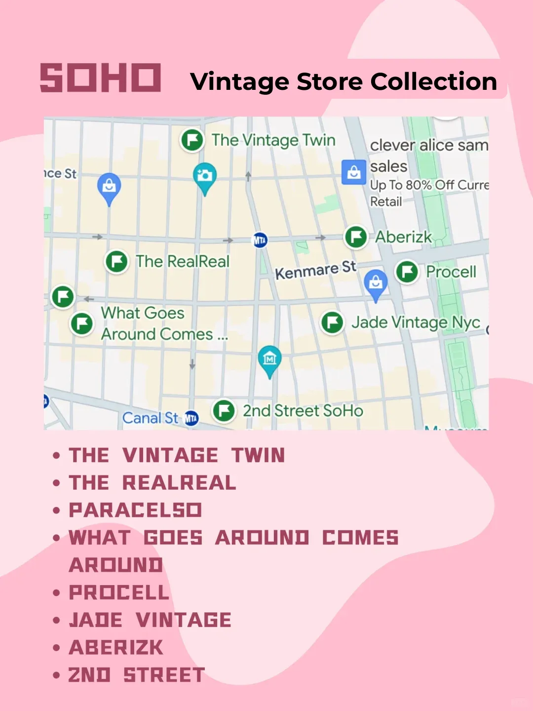 The Fashionista's Guide to NYC: All the Style Secrets Are Hidden in the Vintage Stores 🩷